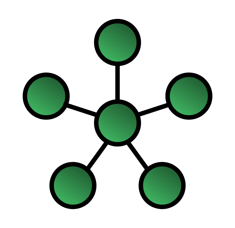 StarNetwork