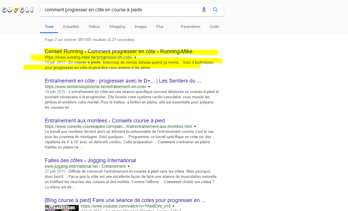 Importance du copywriting pour votre communication web